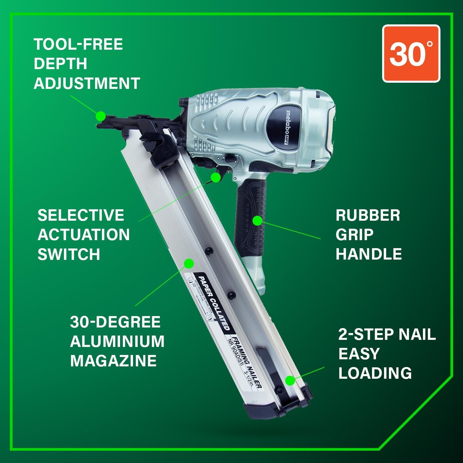 Metabo HPT Framing Nailer, Pro-Preferred Framing Tool for Flooring, Truss Build-Up, Roof Decking, and Housing Construction, Quick Switch Nailing, 3-1/2″ 30° Paper Collated Nails, NR90ADS1(Metabo HPT NR90ADS1 Framing Nailer)