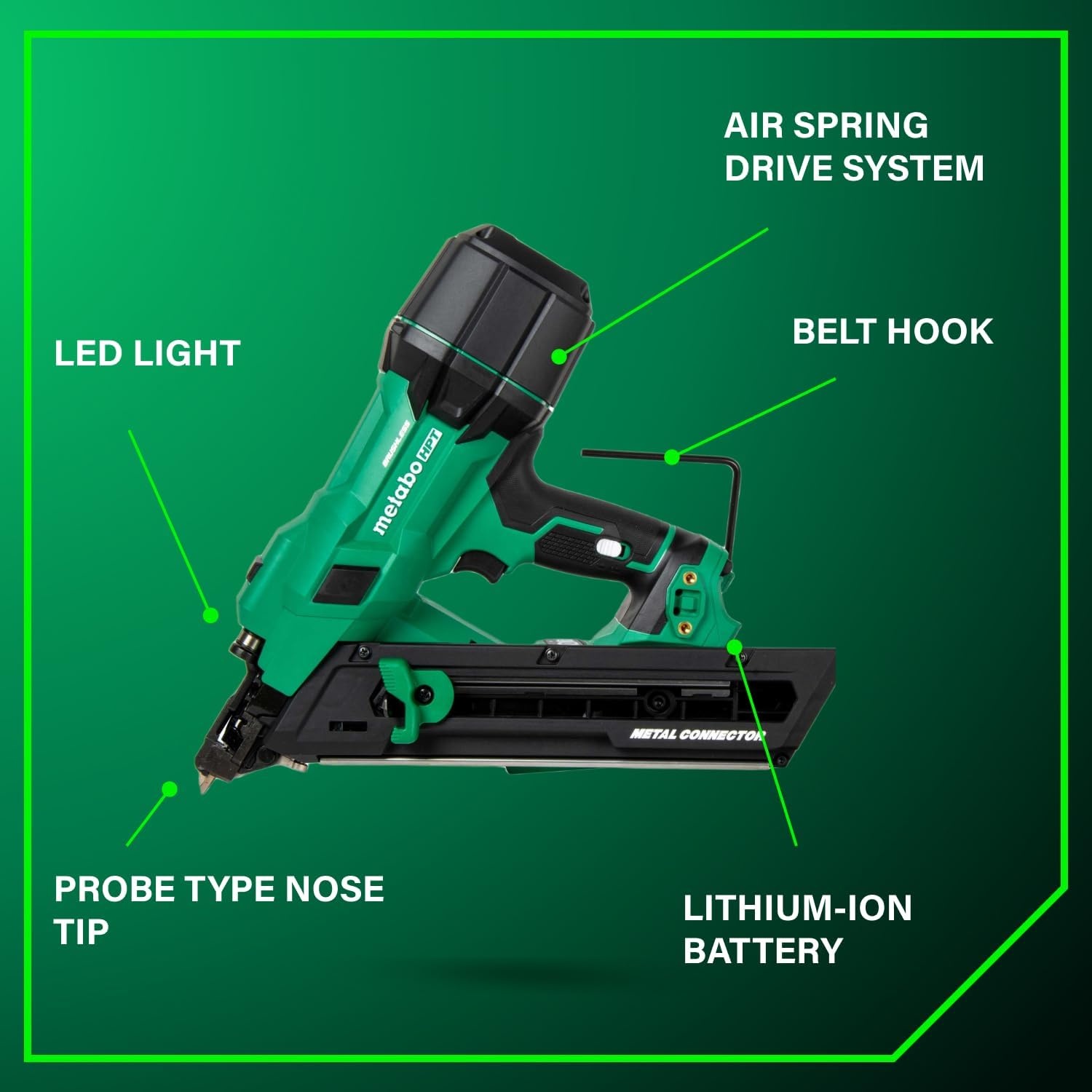 Metabo HPT 36V MultiVolt Cordless Metal Connector Nailer, Power Tool MultiVolt 36V 2.5 Ah Li-ion battery, Pro Tools Innovation Award Winner, Drives 1-1/2″ to 2-1/2″ Nails, 900 per Charge, NR3665DA(18V  1-1/2-Inch – NR1838DKA)