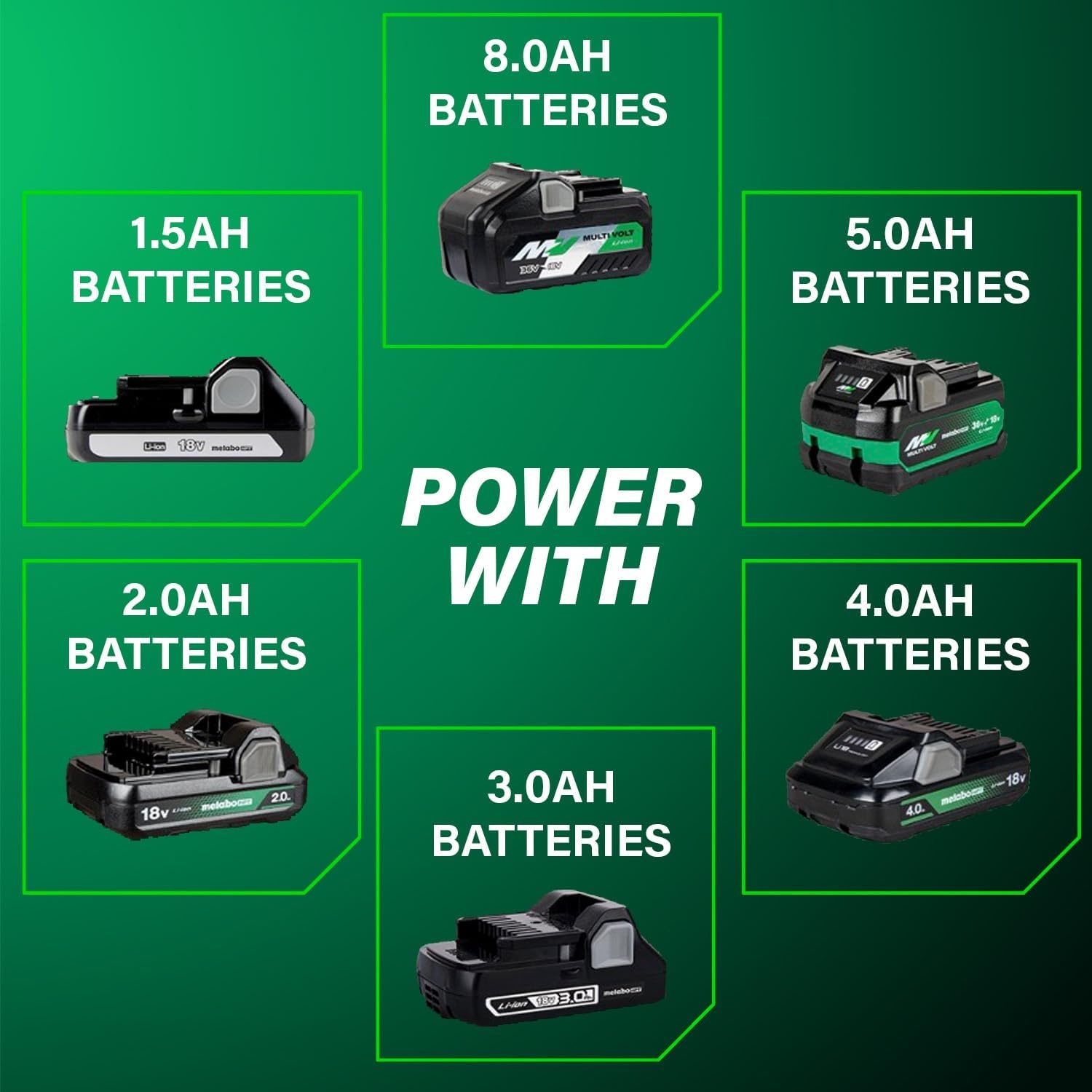 Metabo HPT 18V MultiVolt Cordless Brushless Driver Drill & Impact Driver Combo Kit, Power Tool Kit, 2 Lithium-Ion Metabo HPT Batteries and Charger, High Torque, Compact Lightweight Design, KC18DEXQB(KC18DEXQB Only)