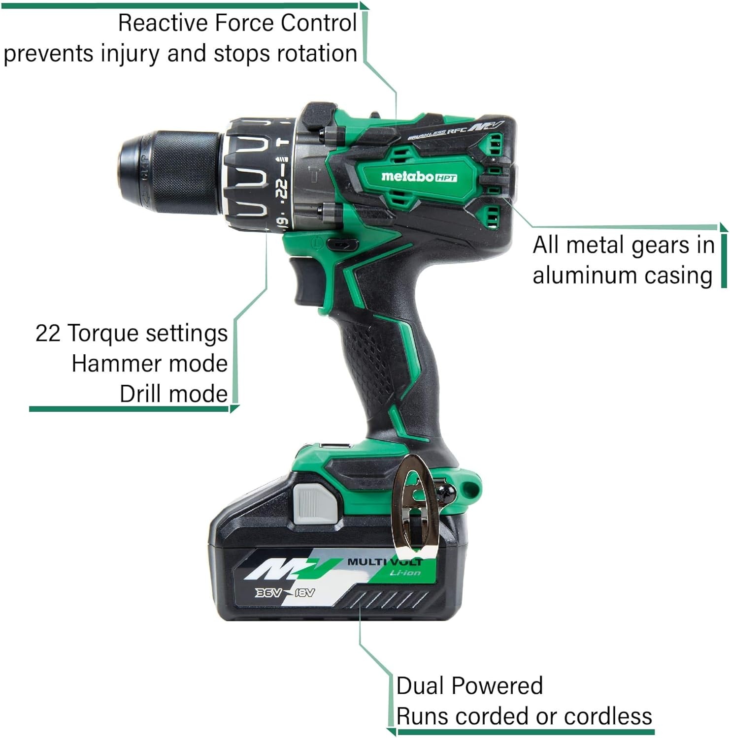 Metabo HPT 36V MultiVolt Hammer Drill Kit | Brushless Motor | 1/2-in Keyless Metal Chuck | 2-36V, 4.0Ah Batteries + Rapid Charger | DV36DA, Green