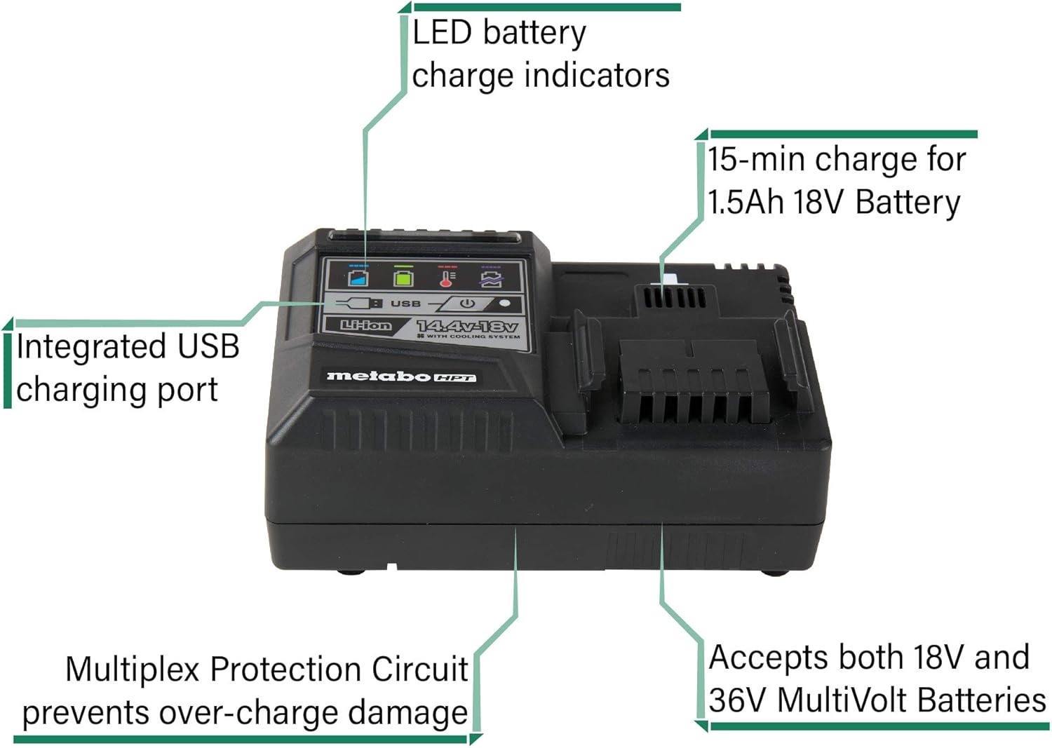Metabo HPT Rapid Battery Charger | 18V, Lithium-Ion, Slide Style Batteries | USB Port | UC18YSL3M(w/ Rapid Battery Charger)