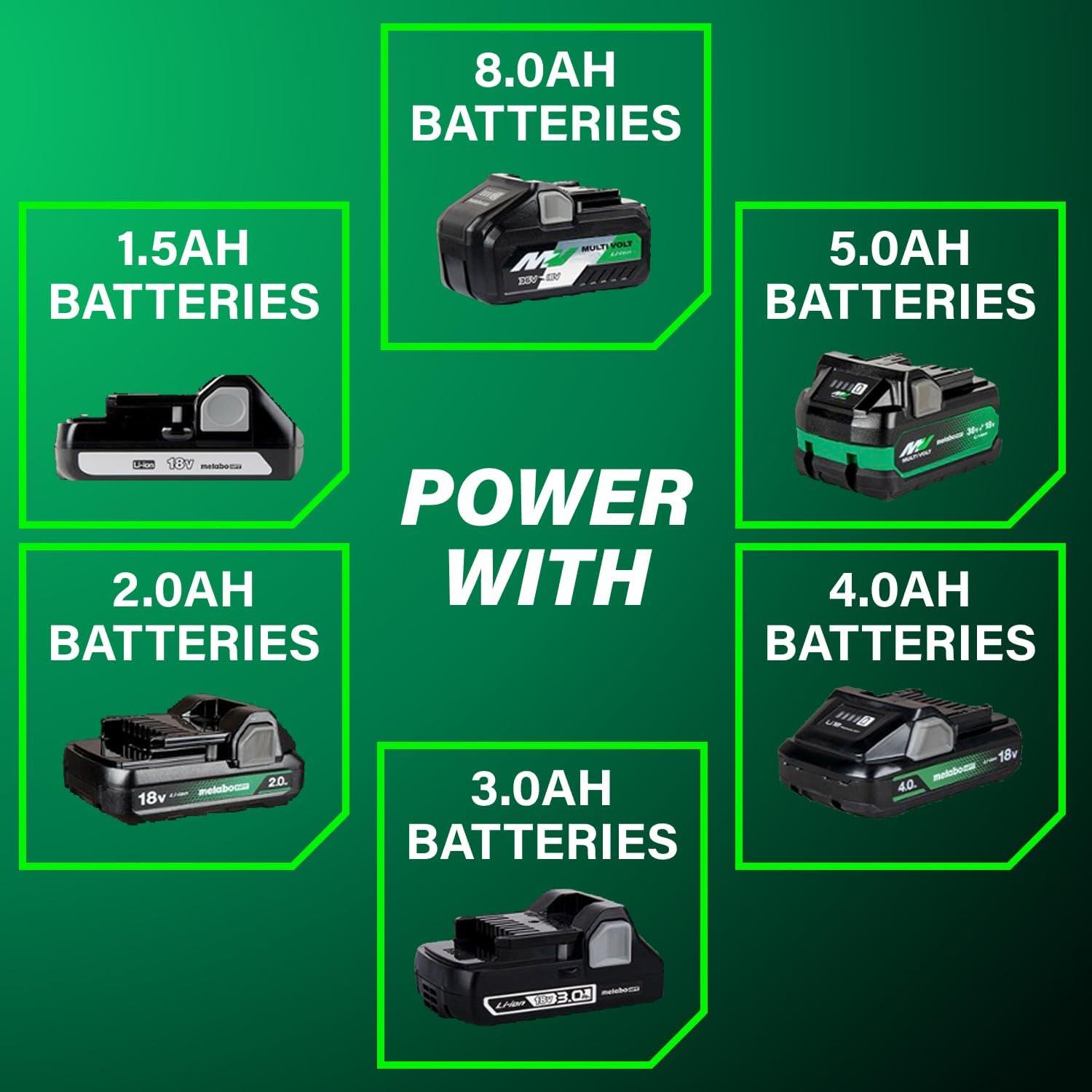 Metabo HPT 18V MultiVolt™ Cordless Angle Grinder | 4-1/2-Inch | Tool Only – No Battery | Paddle Switch | G18DBALQ4(G1812DFQ4 (Next Gen Model))
