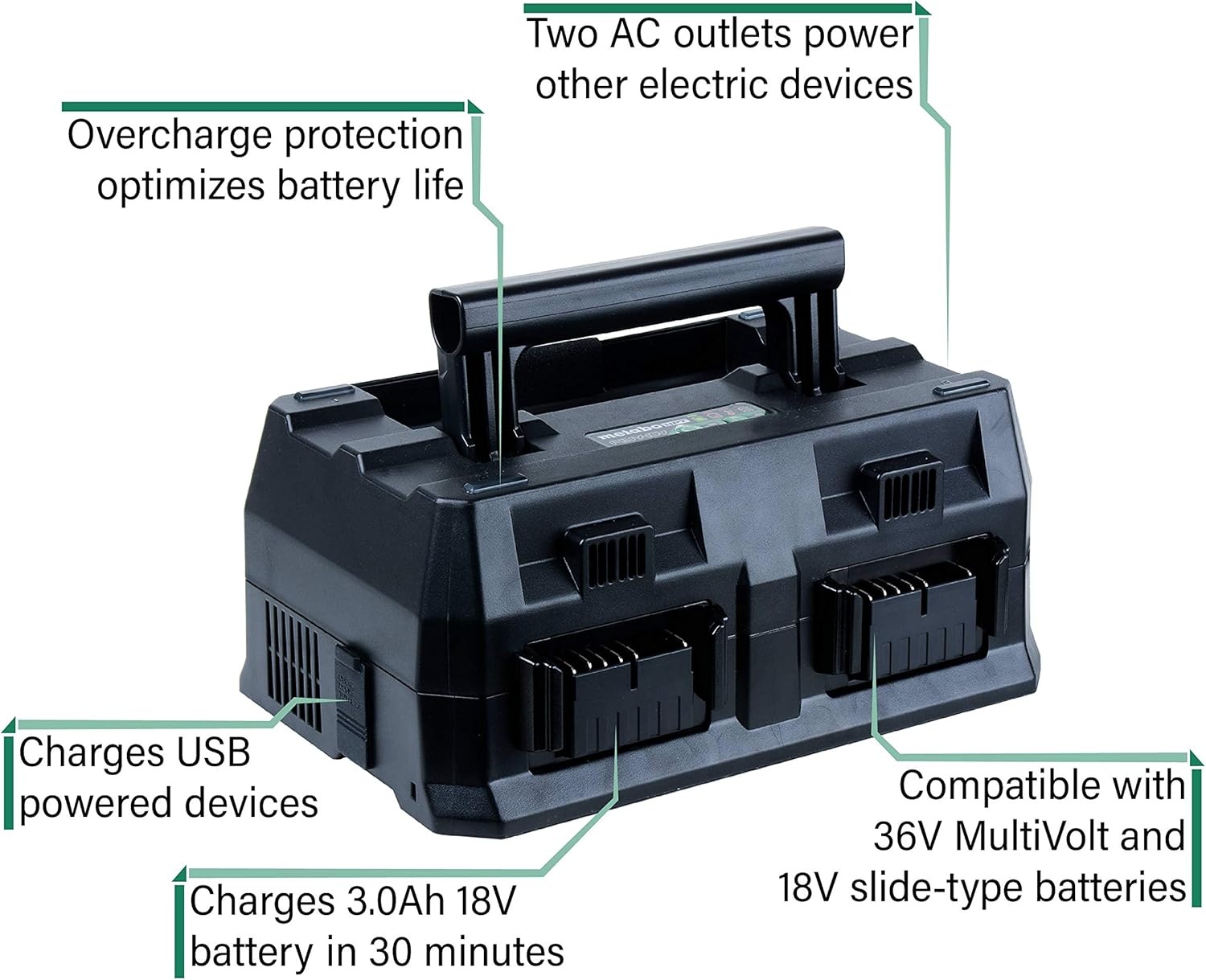 Metabo HPT 4-Port Battery Charger, 36V/18V, Slide-Style Batteries, Rapid Charging Time, Selectable Charging Modes, 2 USB Ports, 2 AC Outlets (UC18YTSL)