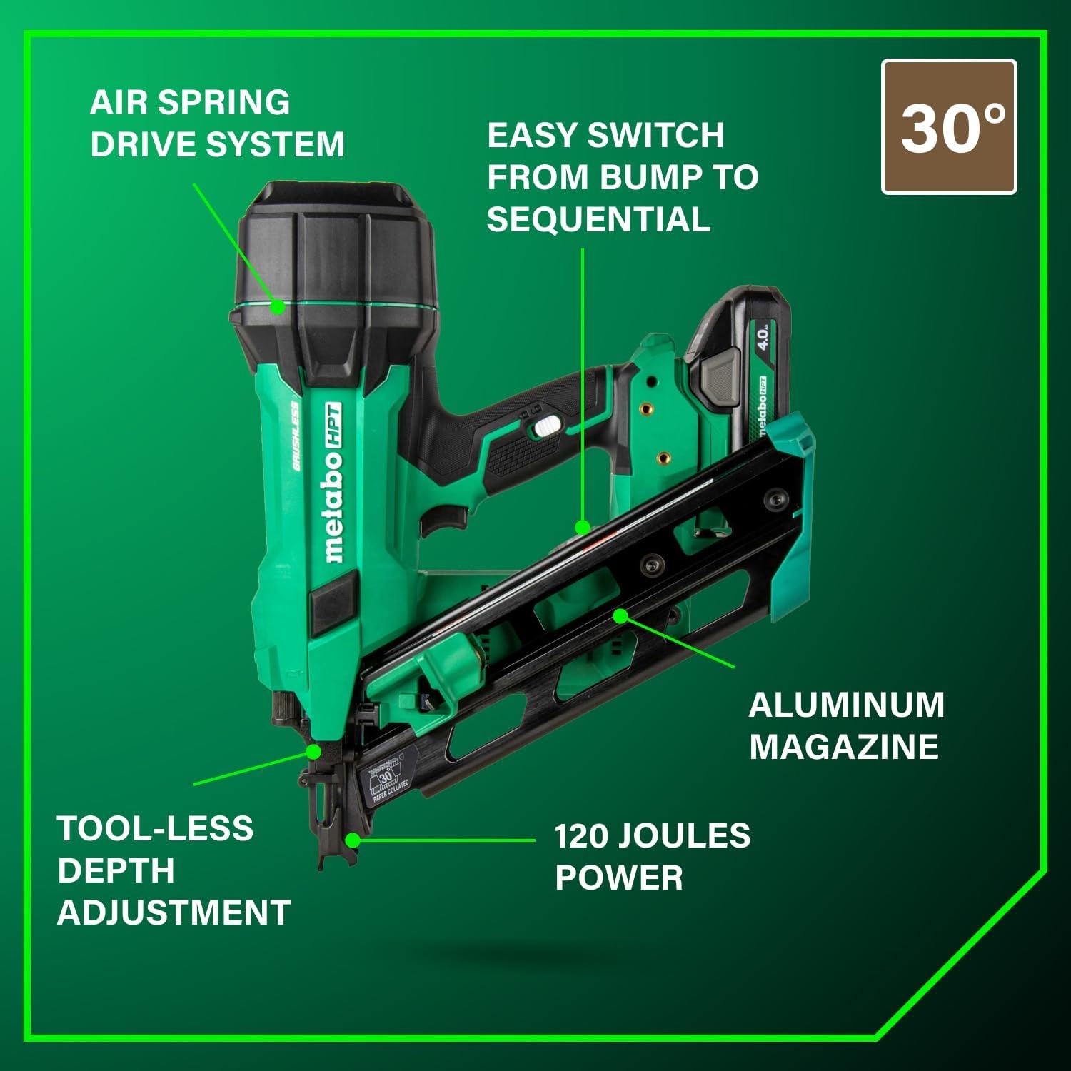 Bundle of Metabo HPT Cordless Framing Nailer, 18V – 4.0 Ah, MultiVolt™, 30 Degree, 3-1/2-Inch Paper Tape Nails, NR1890DCA + Metabo HPT 18V/36V MultiVolt™ Battery | 2.5Ah / 5.0Ah | 380083M