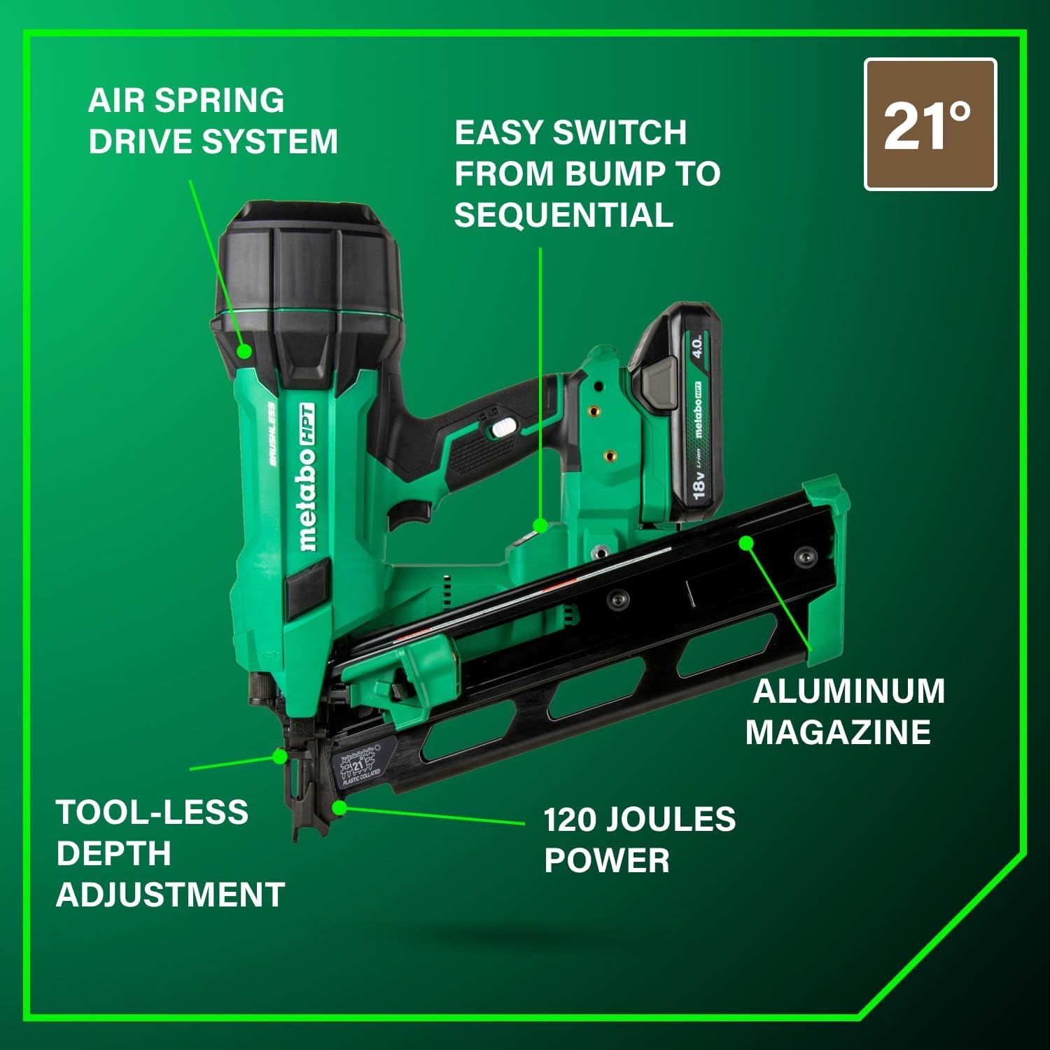 Bundle of Metabo HPT Cordless Framing Nailer, 18V – 4.0 Ah, MultiVolt™, 21 Degree, 3-1/2-Inch Plastic Strip Nails, NR1890DRA + Metabo HPT 18V/36V MultiVolt™ Battery | 380083M