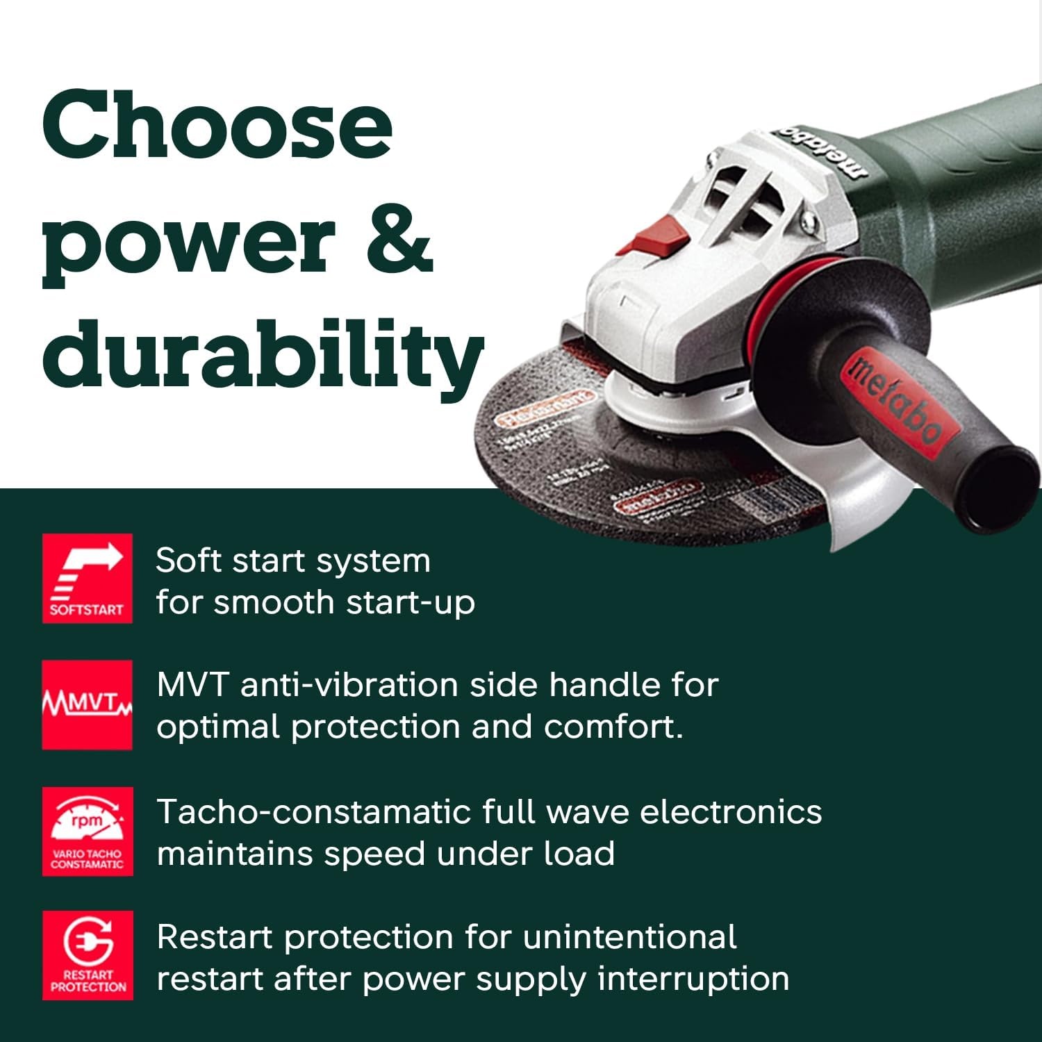 Metabo HPT Corded Angle Grinder 6 Inch, 13.5 AMP Electric Angle Grinder Tool, Electronic Speed Control, M-Quick System, 9,600 RPM, Made in Germany, Paddle Switch, WEP 15-150 Quick, 646488420(Metabo WEP 15-150 Quick)