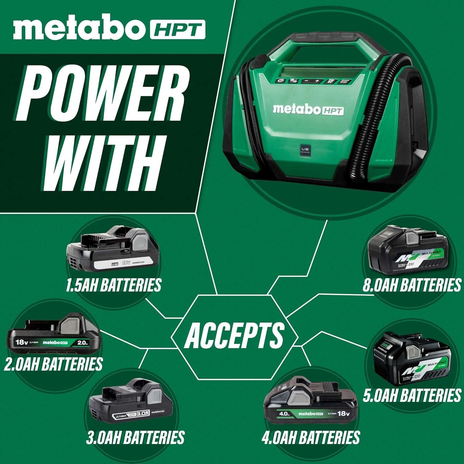 Metabo HPT 18V MultiVolt Cordless Dual Function Inflator, Portable Air Inflator with High Pressure and High Volume Modes, 160 PSI Max Pressure, LED Light, Tool Body Only, UP18DAQ4(18V Air Inflator Only (Tool Only))