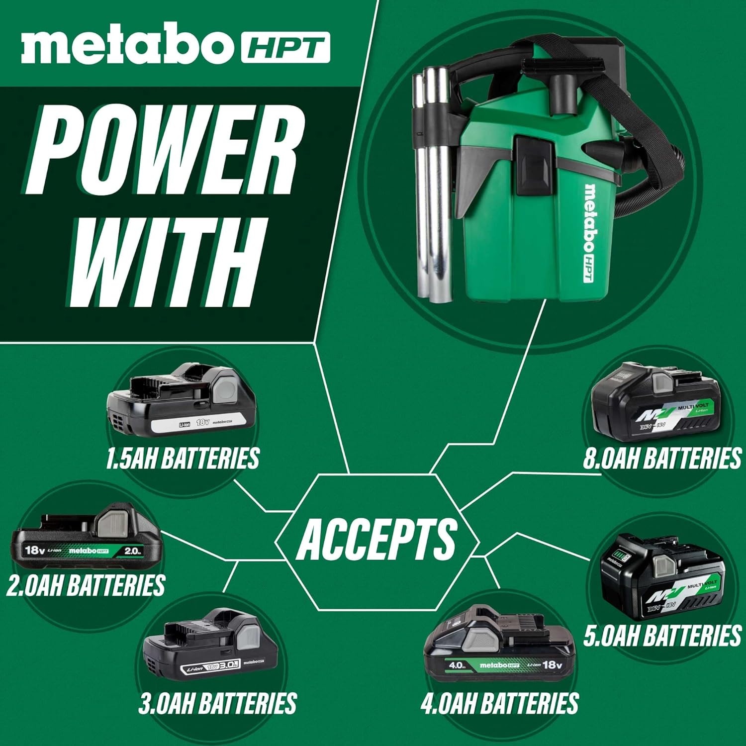 Metabo HPT 18V Cordless Wet/Dry Vacuum, 1.6 Gallon HEPA Filter Vacuum, Powerful 74 CFM Airflow, 8 ft. of Stretchable Hose, Eco and Boost Modes, Lightweight Design, Tool Body Only, RP18DAQ4(RP18DAQ4 Only)